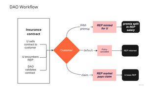 IDAO workflow.jpg